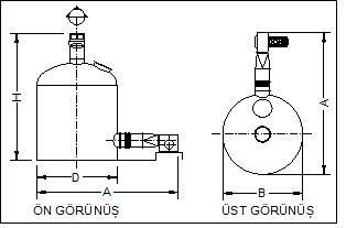 MIS Makina, MIS Industry