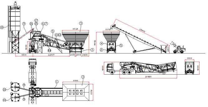 MIS Makina, MIS Industry