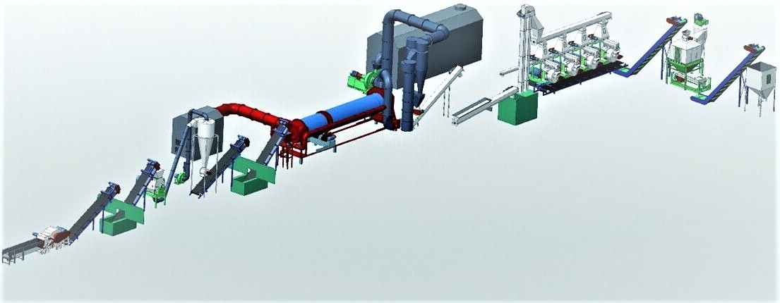 MIS Makina, MIS Industry